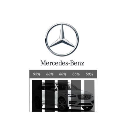 F�rdigskuren Proffs Solfilm - Mercedes-Benz